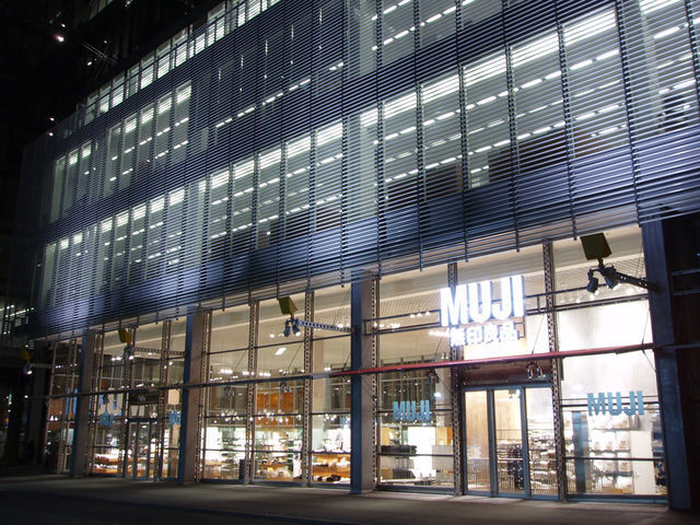 Muji USA